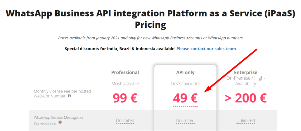 איך להירשם לוואטסאפ API ב 5 דולר לחודש תוך 10 דקות 3